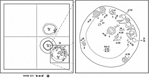 Posición de los tres silos post-asirias descubiertas en G11 trinchera en Kavuşan Höyük (izquierda);  posición de los esqueletos humanos y de quelonios en el silo 3 (derecha).