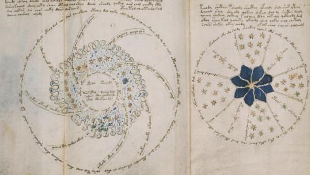 El Enigma del Manuscrito Voynich