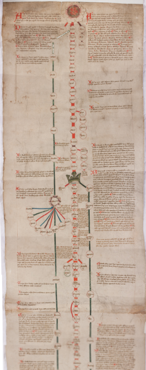 Real Game Of Thrones Story Is Told In This Interactive 15th Century Scroll Ancient Origins