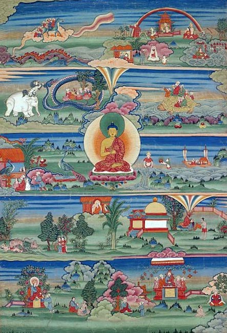Bhutanese painting of the Jataka Tales, showing reincarnation. Phajoding Gonpa, Thimphu, Bhutan