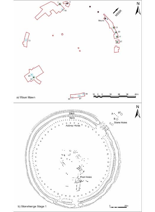 Un plano de las secciones actualmente excavadas de Waun Mawn y Stonehenge 1. (Crédito: K. Welham & I. de Luis / Antiquity Publications Ltd)