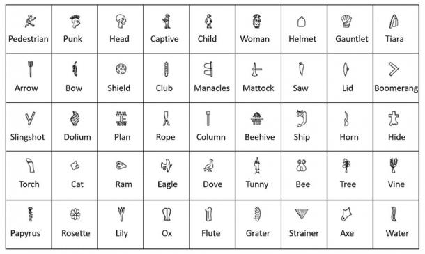 The Phaistos Disc: Spiral Secrets Suggest It’s a Festival Calendar ...