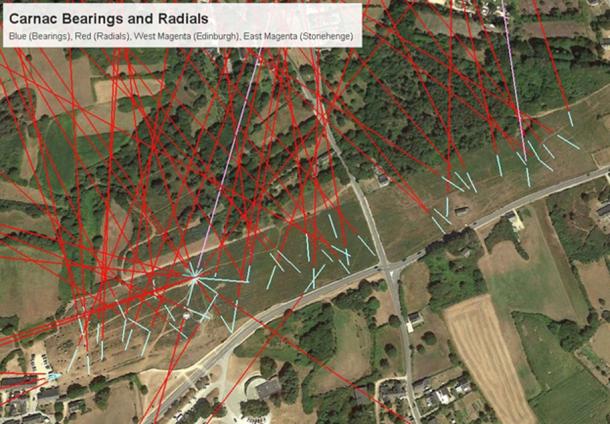Carnac Bearing and Radial Origination Points. Credit: The Faram Research Foundation
