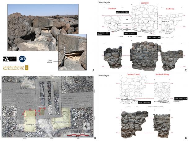 Different views of the remaining ruins of the fortified settlement at al-Natah.