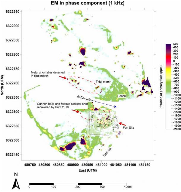 Fazdaki elektromanyetik indüksiyon (EM), daha geniş araştırma için (Hint Nehri'nin güney ve kuzeyi) sonucu.  Güçlü anormallikler, bazıları parktaki daha yeni faaliyetlerle ilgili olan demirli metallerden kaynaklanırken, diğerleri savaşla ilgili olabilir.  Yere nüfuz eden radar sonucu uygun konuma yerleştirilmiştir.  (T. Urban / Antiquity Publications Ltd)