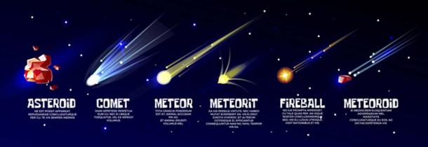 meteor vs meteorite