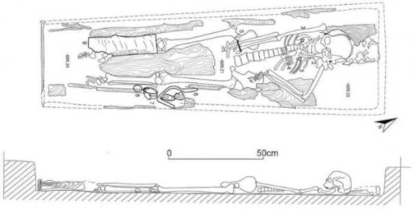 Khar Nuur grave plan, including elevation measurements, profile view and numbered indicators of where artifacts were found. 