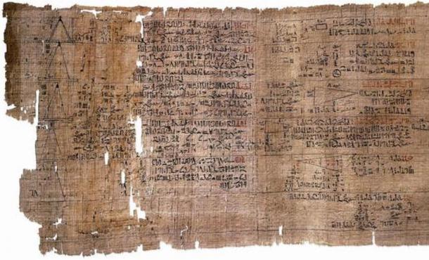 papyrus definition kids