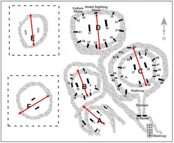 First Pictorial Representation Of Gobekli Tepe Found Ancient Origins 4903