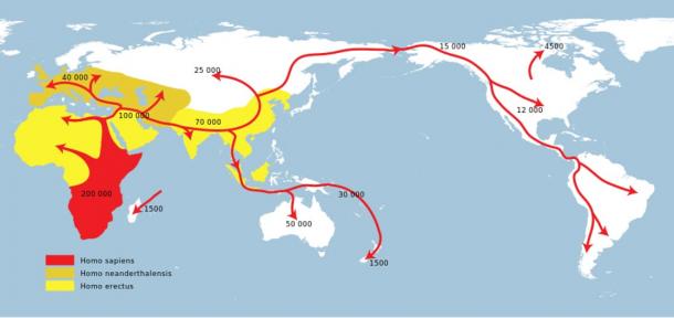 Route and date of migration according to the Out of Africa Theory