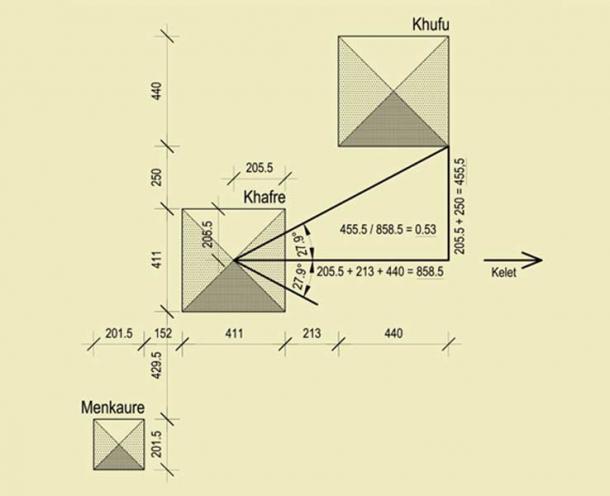 Giza The Time Keeper Of The Ages Alignments Measurements And Moon