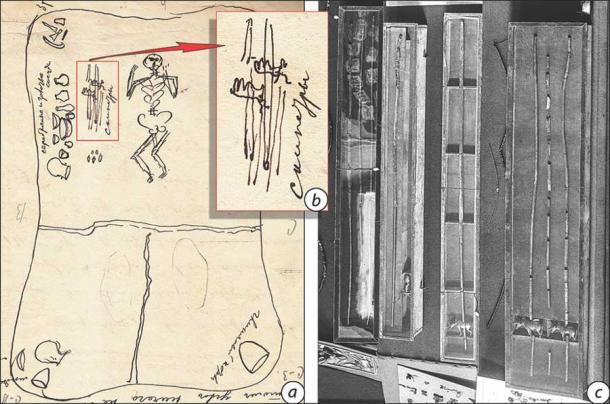 Veselovsky’s 1897 sketch of the primary burial showing the position of the eight gold and silver tubes (b). On the right an 1898 photograph of the so-called scepters. (Russian Academy of Sciences in St. Petersburg / Antiquity)