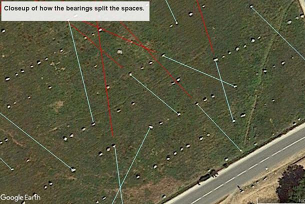 View of Bearings Splitting the Spaces Between the Stones. Credit: The Faram Research Foundation.