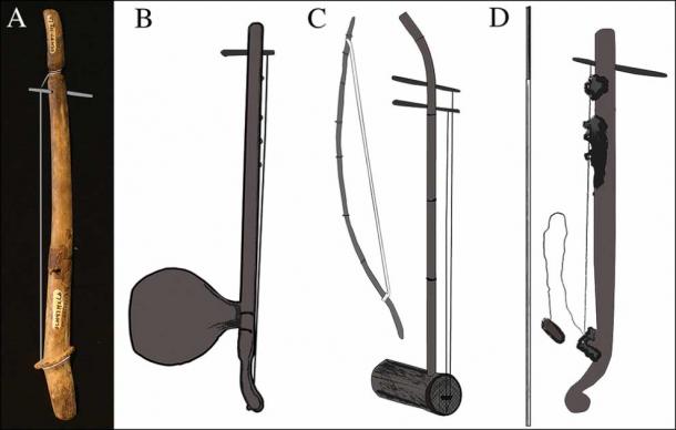 The artifacts are believed to have been used as deer antler instruments. In the image Artifact 1 is compared to other Vietnamese musical instruments such as the b) Bro JoRai, c) Co Ke and d) K’Ny. Source: F. Z. Campos / Antiquity