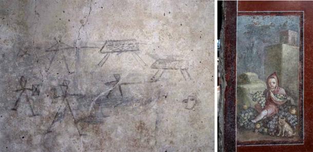 Left, Childlike graffiti found at Insula dei Casti Amanti site, Pompeii. Source: Pompeii Sites