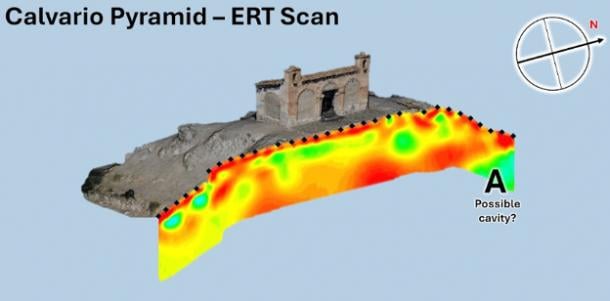 ERT cross-section scan of the Calvario Pyramid at Mitla, showing solid core and potential hollow areas within the body of the pyramid and under the north-east corner.