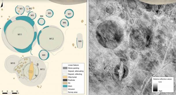 Left image: The interpretation map of the mound cemetery based on the full depth-range of the GPR dataset; Right image: The corresponding depth slices from the depth-range 0.3-0.8 meters below the surface. (Source: © Kartverket/CC-BY-4.0; figure by L. Gustavsen/ Antiquity Publications Ltd).