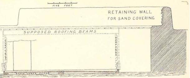 Dibujo de una sección transversal a través de la cámara funeraria del faraón Djet (Tumba Z), realizado por Flinders Petrie, que muestra los restos de un muro de contención de adobe que alguna vez habría encerrado un túmulo funerario de arena y grava. (Petrie, WMF The Royal Tombs of the First Dynasty, 1900-1901, Partes I y II, Cambridge University Press, 2014, publicado originalmente en 1901). (Archive.org)