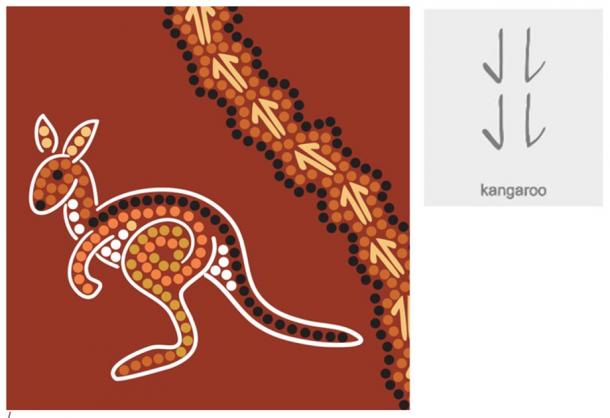 Unlocking the Secrets of "Trates Kangaroo": Exploring Aboriginal Language and Cultural Significance