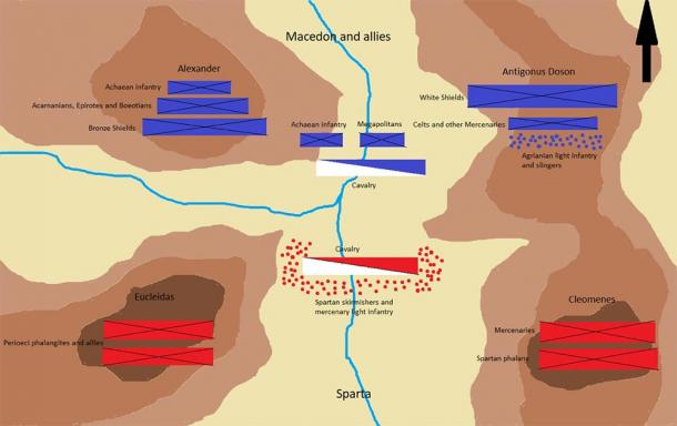 The Achaean Leagues Struggle And Beginnings Of Federalism Ancient